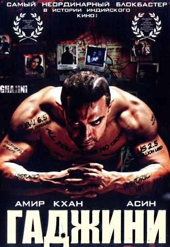 Гаджини 2008